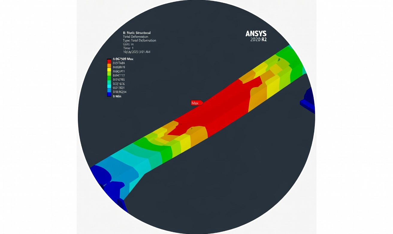 Finite Element Analysis (FEA)